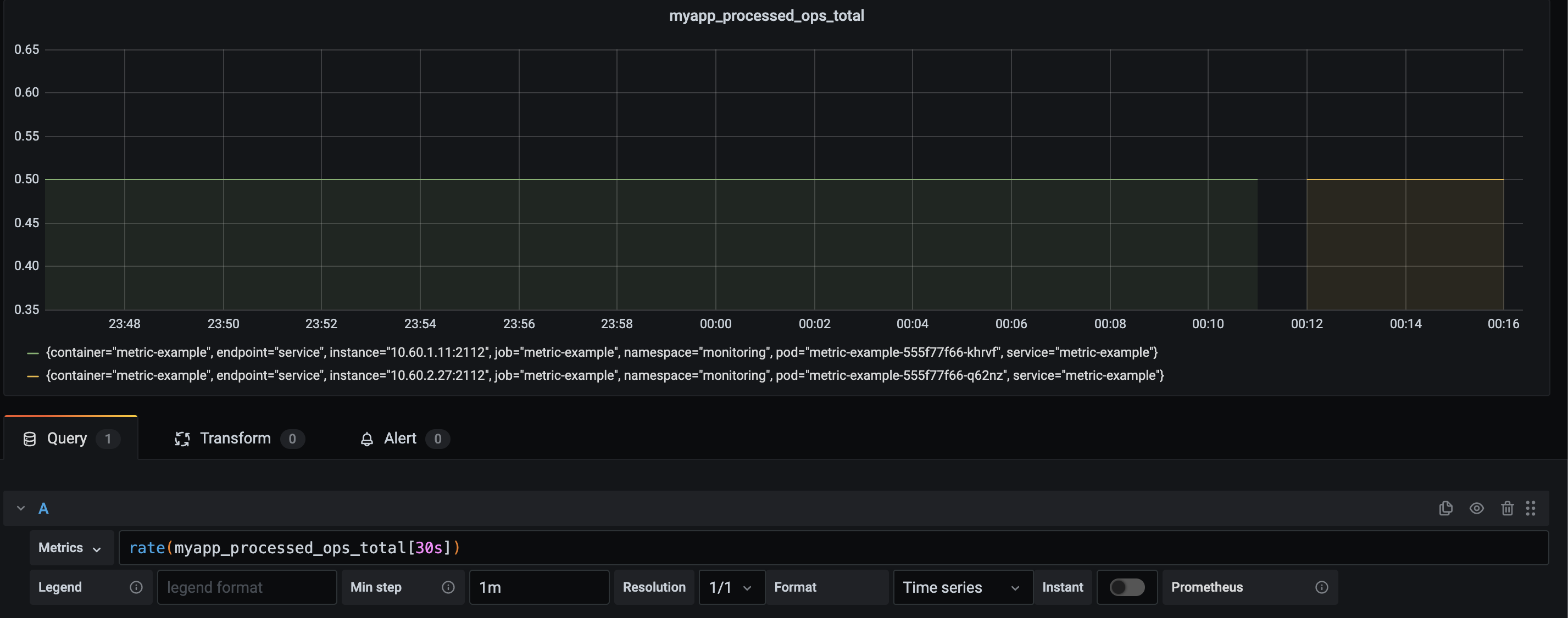 grafana-3