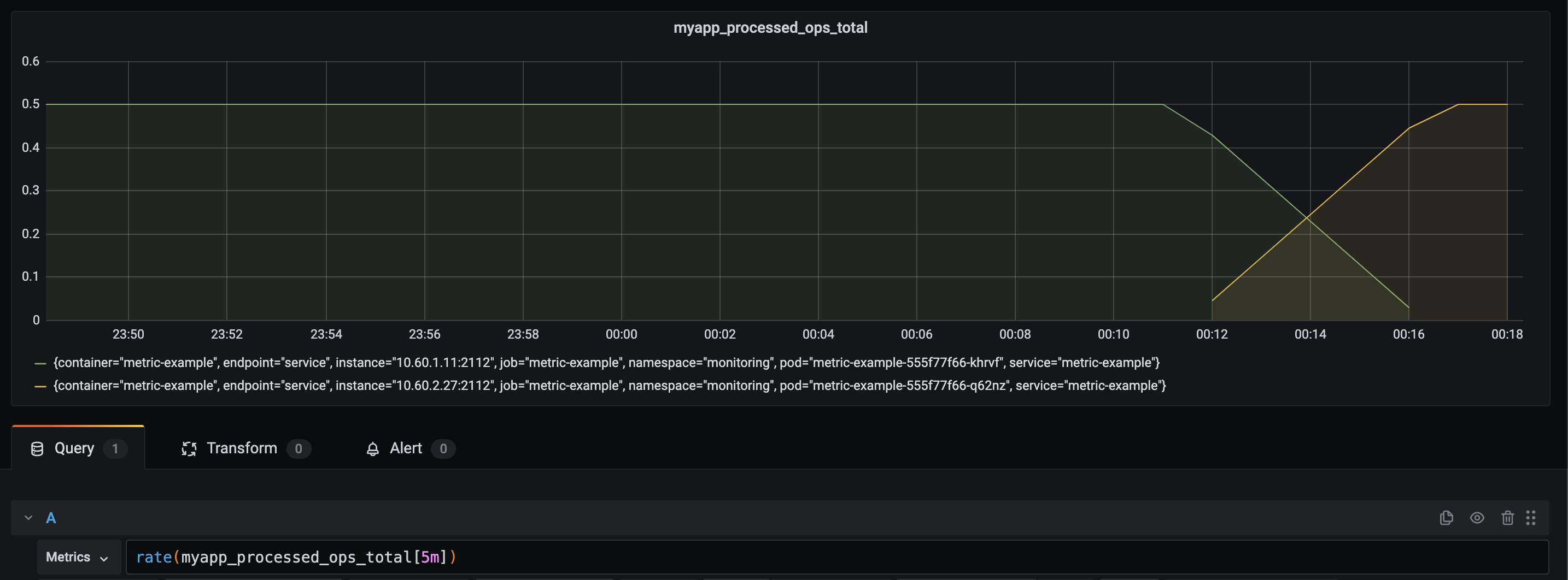 grafana-4