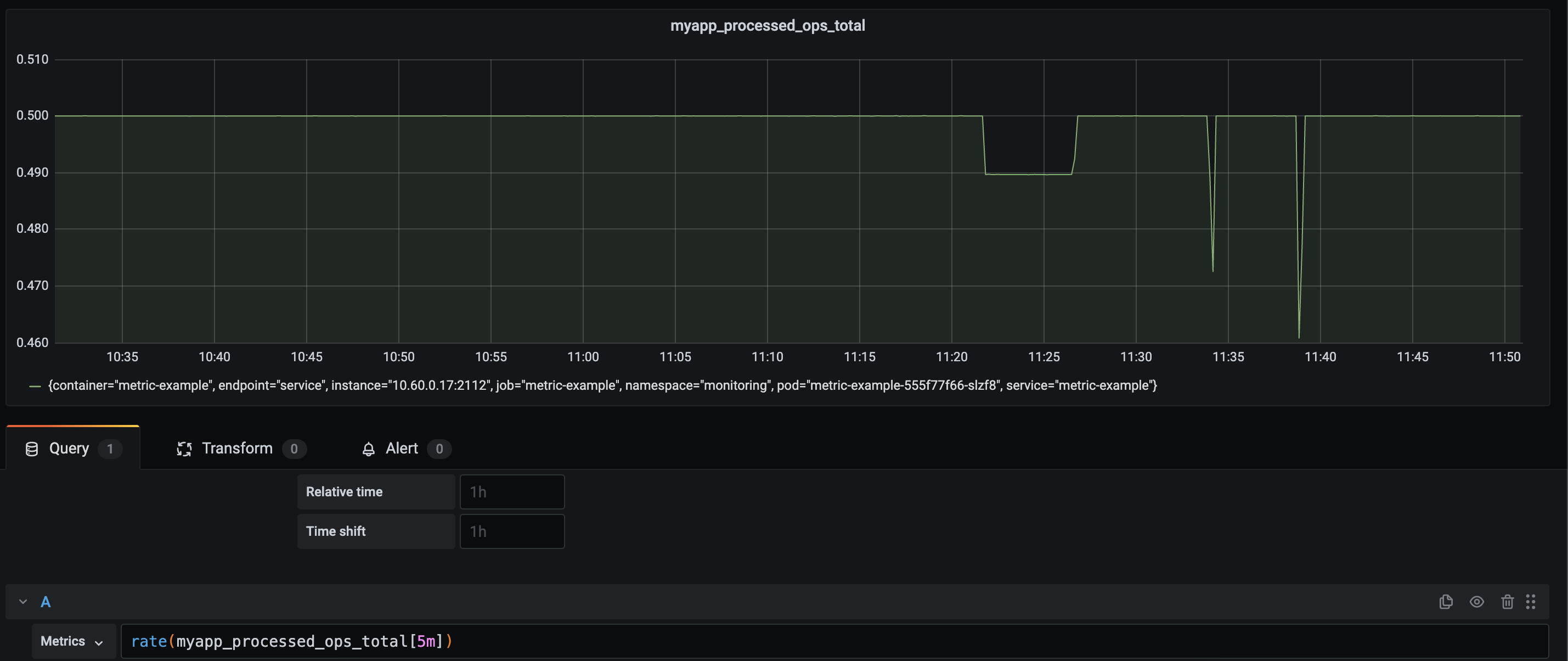 grafana-6