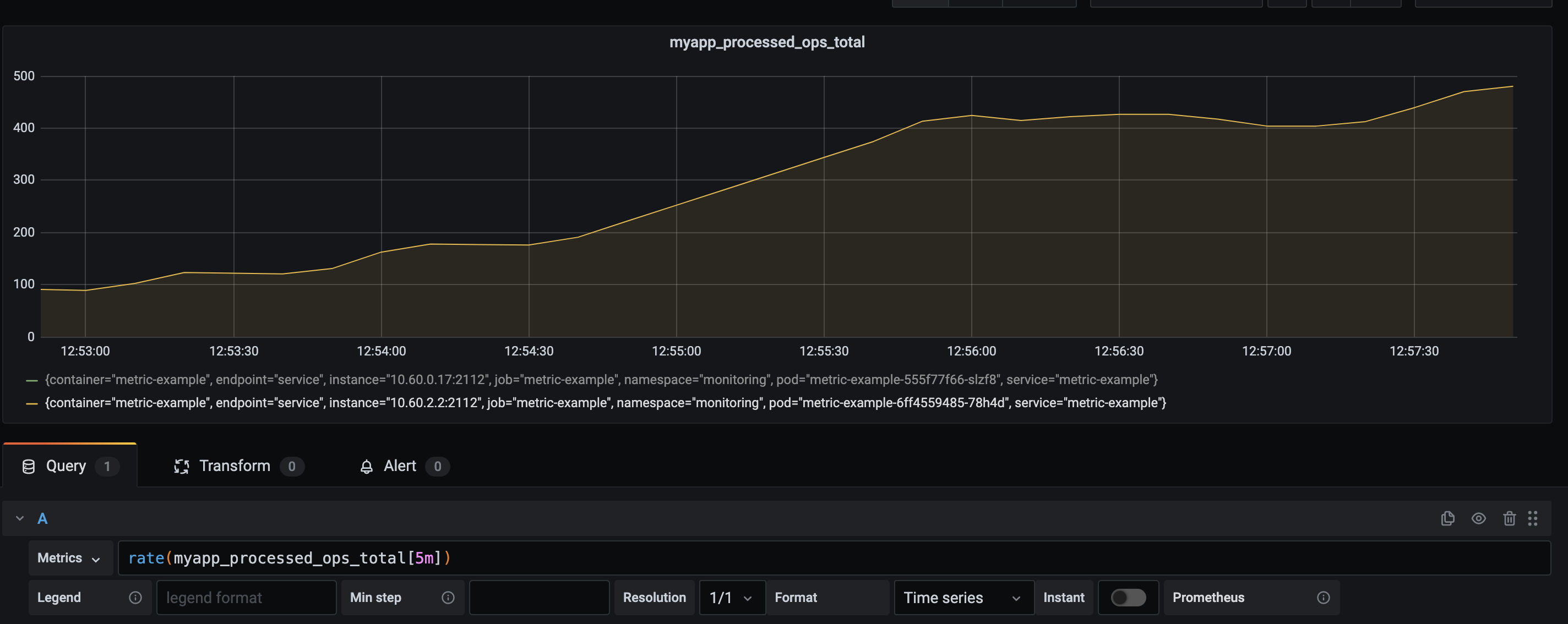 grafana-7