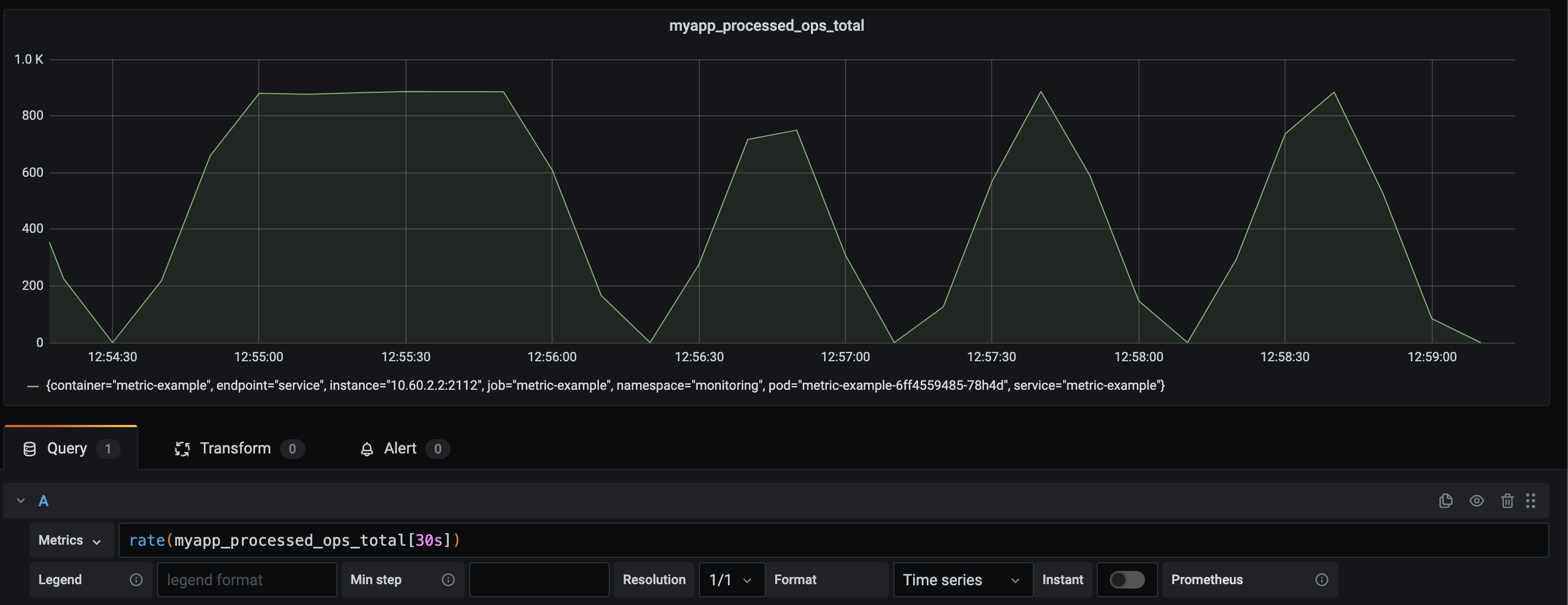 grafana-8