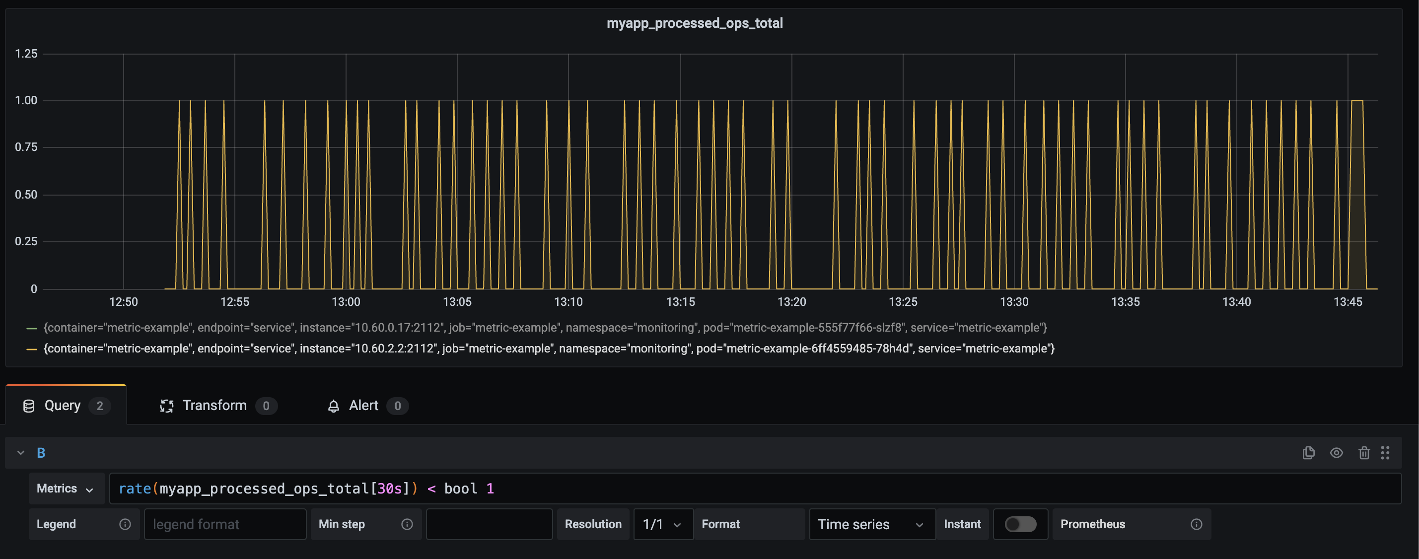 grafana-9